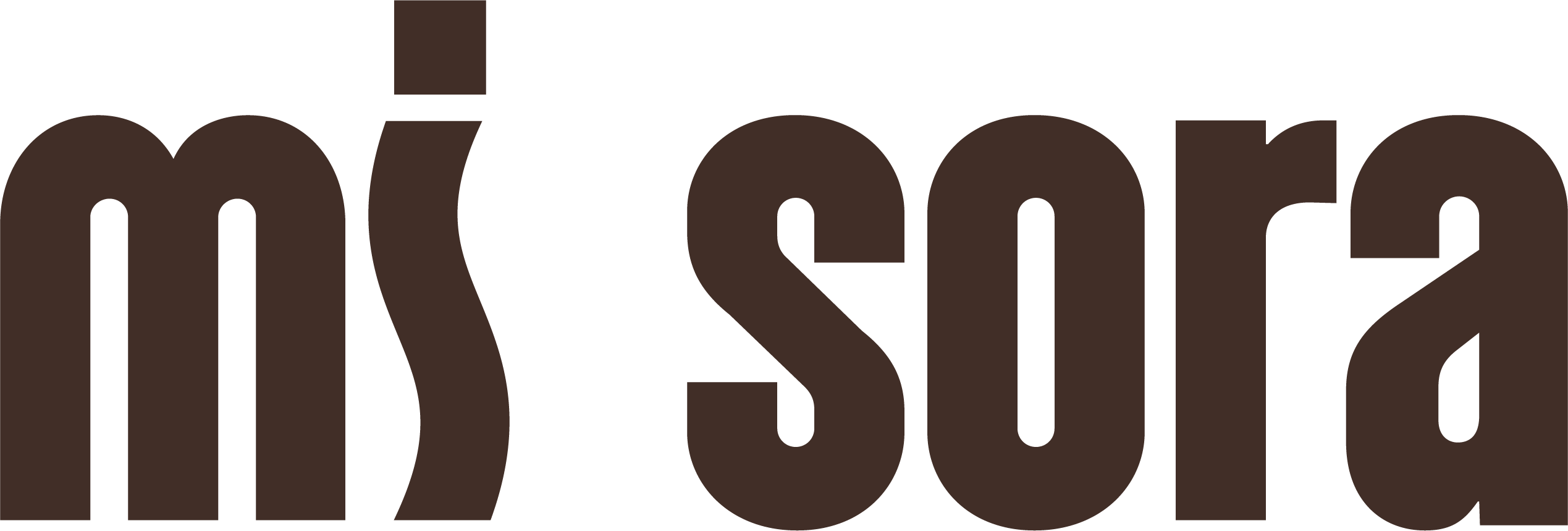 mi sora
